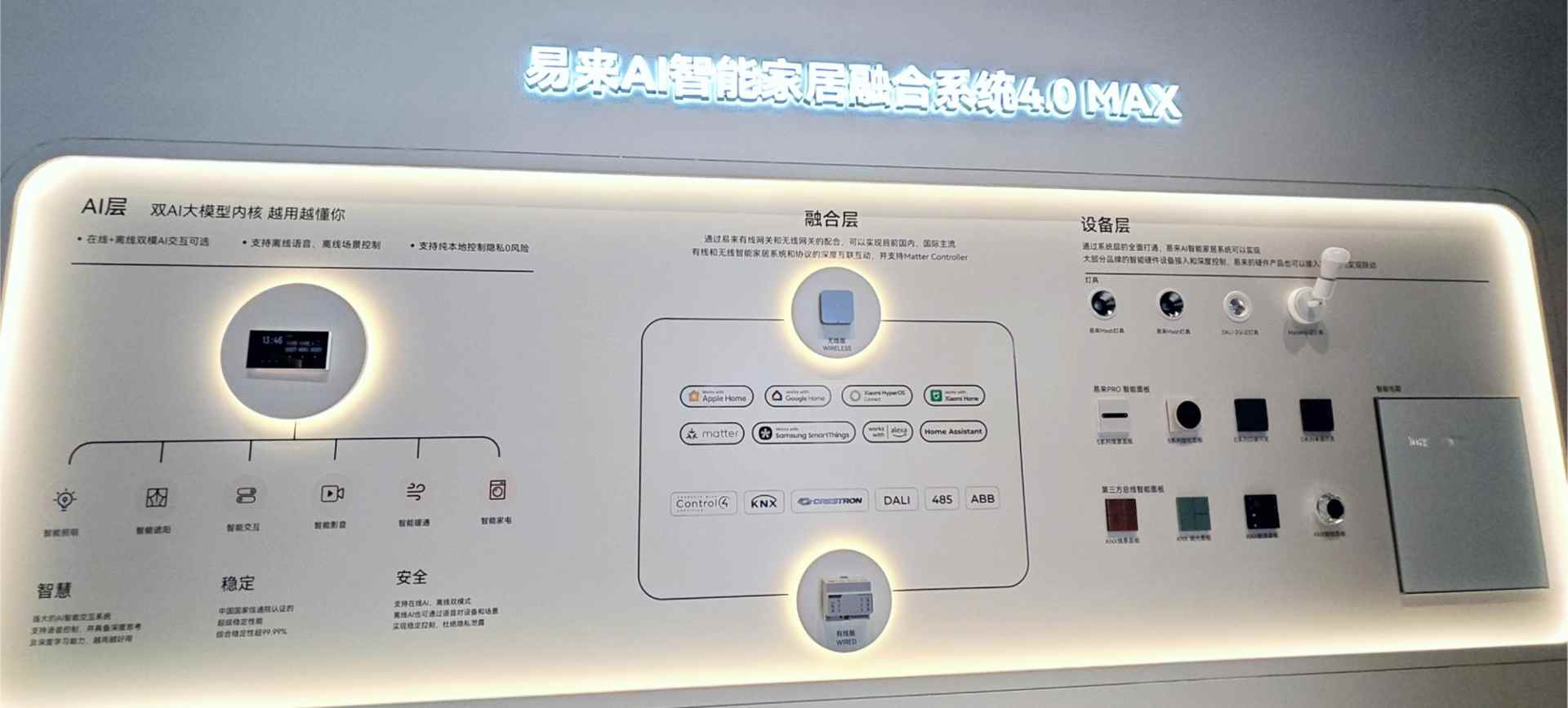 专访Yeelight易来|智能家居的下一站:重构智能隐入设计范式 专访Yeelight易来|智能家居的下一站:重构智能隐入设计范式