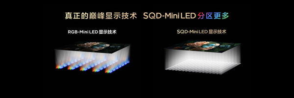 TCL发布革命性技术SQD-Mini LED 打破十年色域僵局 TCL发布革命性技术SQD-Mini LED 打破十年色域僵局