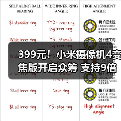 399元!小米摄像机4变焦版开启众筹 支持9倍混合变焦(图3) 399元!小米摄像机4变焦版开启众筹 支持9倍混合变焦(图3)
