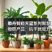 顺舟智能天蓝系列智慧物联产品：抗干扰能力强、组网灵活稳定（图2）
