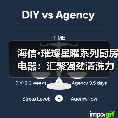 海信·璀璨星曜系列厨房电器：汇聚强劲清洗力（图2）