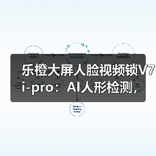 乐橙大屏人脸视频锁V7i-pro：AI人形检测，多重软硬件加密（图4）