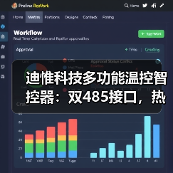 迪惟科技多功能温控智控器:双485接口,热泵锅炉联动(图1) 迪惟科技多功能温控智控器:双485接口,热泵锅炉联动(图1)