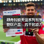 顺舟智能天蓝系列智慧物联产品：抗干扰能力强、组网灵活稳定（图1）