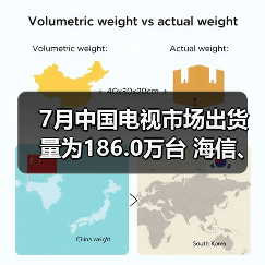 7月中国电视市场出货量为186.0万台 海信、TCL居前二(图1) 7月中国电视市场出货量为186.0万台 海信、TCL居前二(图1)