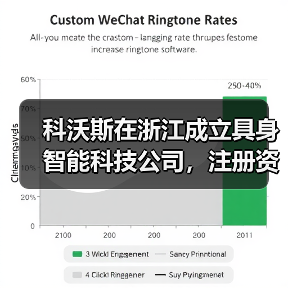 科沃斯在浙江成立具身智能科技公司，注册资本5000万（图2）