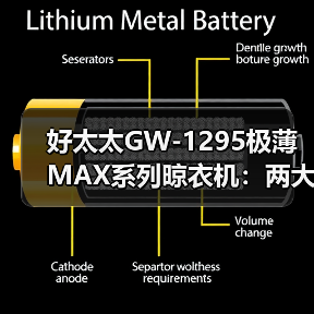 好太太GW-1295极薄MAX系列晾衣机：两大干衣模式，绿色节能（图3）