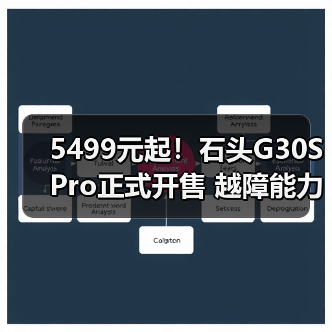 5499元起！石头G30S Pro正式开售 越障能力达8.8cm（图1）