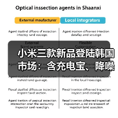 小米三款新品登陆韩国市场：含充电宝、降噪耳机等（图3）