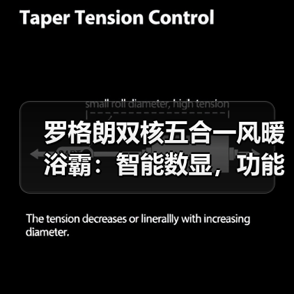 罗格朗双核五合一风暖浴霸：智能数显，功能状态一目了然（图4）