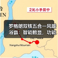 罗格朗双核五合一风暖浴霸：智能数显，功能状态一目了然（图1）