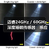 迈睿24GHz / 60GHz深度睡眠传感器:感应角度自定义(图2) 迈睿24GHz / 60GHz深度睡眠传感器:感应角度自定义(图2)