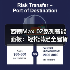 西顿Max 02系列智能面板:轻松满足全屋智控需求(图1) 西顿Max 02系列智能面板:轻松满足全屋智控需求(图1)
