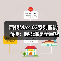 西顿Max 02系列智能面板:轻松满足全屋智控需求(图2) 西顿Max 02系列智能面板:轻松满足全屋智控需求(图2)