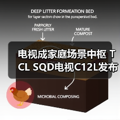 电视成家庭场景中枢 TCL SQD电视C12L发布 一“部”到位(图3) 电视成家庭场景中枢 TCL SQD电视C12L发布 一“部”到位(图3)