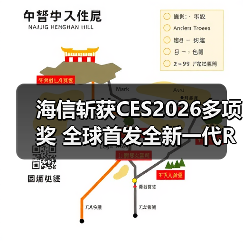 海信斩获CES2026多项奖 全球首发全新一代RGB-Mini LED技术（图4）