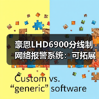 豪恩LHD6900分线制网络报警系统：可拓展式三网通讯设计（图2）