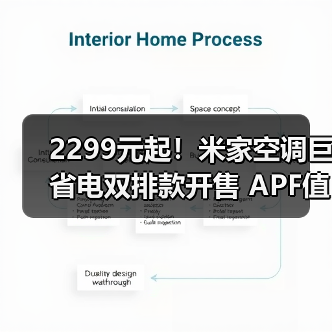 2299元起!米家空调巨省电双排款开售 APF值达5.45(图1) 2299元起!米家空调巨省电双排款开售 APF值达5.45(图1)