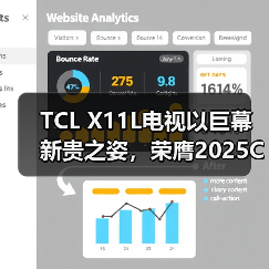 TCL X11L电视以巨幕新贵之姿，荣膺2025CNMO科技年度盘点“家庭巨幕新贵”（图4）