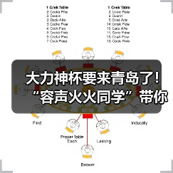 大力神杯要来青岛了！“容声火火同学”带你“鲜”捧世界杯!（图2）