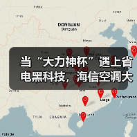 当“大力神杯”遇上省电黑科技，海信空调大薄荷套系青岛惊艳亮相（图1）