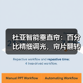 杜亚智能垂直帘:百分比精细调光,帘片翻转随心控(图1) 杜亚智能垂直帘:百分比精细调光,帘片翻转随心控(图1)