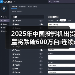 2025年中国投影机出货量将跌破600万台 连续三年回调（图1）