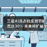 三星AI洗衣机实测节能高达30% 未来将扩展至更多家电(图1) 三星AI洗衣机实测节能高达30% 未来将扩展至更多家电(图1)