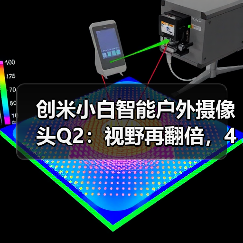 创米小白智能户外摄像头Q2：视野再翻倍，4轴灵活旋转（图1）