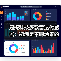 易探科技多款雷达传感器：能满足不同场景的需求（图3）
