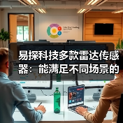 易探科技多款雷达传感器：能满足不同场景的需求（图1）