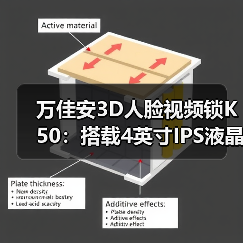 万佳安3D人脸视频锁K50:搭载4英寸IPS液晶室内大屏(图1) 万佳安3D人脸视频锁K50:搭载4英寸IPS液晶室内大屏(图1)