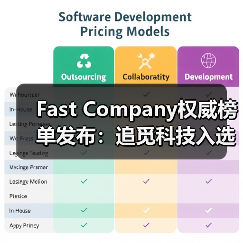 Fast Company权威榜单发布：追觅科技入选2025“全球最具影响力品牌”（图3）