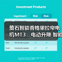萤石智能香格里拉帘电机MT3：电动升降 智能调光（图3）