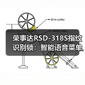荣事达RSD-318S指纹识别锁：智能语音菜单导航（图1）