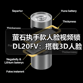 萤石执手款人脸视频锁DL20FV:搭载3D人脸识别算法(图3) 萤石执手款人脸视频锁DL20FV:搭载3D人脸识别算法(图3)