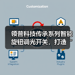 领普科技传承系列智能旋钮调光开关,打造“手边的智能灯控专家”(图3) 领普科技传承系列智能旋钮调光开关,打造“手边的智能灯控专家”(图3)