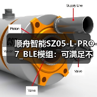 顺舟智能SZ05-L-PRO-7_BLE模组:可满足不同应用场景产品需求(图3) 顺舟智能SZ05-L-PRO-7_BLE模组:可满足不同应用场景产品需求(图3)