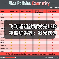 飞利浦明欣背发光LED平板灯系列:发光均匀目舒适(图2) 飞利浦明欣背发光LED平板灯系列:发光均匀目舒适(图2)