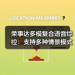 荣事达多模复合语音综控:支持多种情景模式(图2) 荣事达多模复合语音综控:支持多种情景模式(图2)