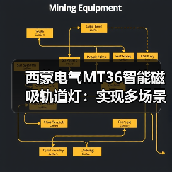 西蒙电气MT36智能磁吸轨道灯:实现多场景个性光影(图4) 西蒙电气MT36智能磁吸轨道灯:实现多场景个性光影(图4)