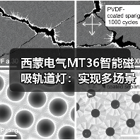 西蒙电气MT36智能磁吸轨道灯:实现多场景个性光影(图2) 西蒙电气MT36智能磁吸轨道灯:实现多场景个性光影(图2)