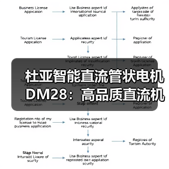 杜亚智能直流管状电机DM28:高品质直流机芯,噪音低于28分贝(图1) 杜亚智能直流管状电机DM28:高品质直流机芯,噪音低于28分贝(图1)