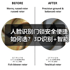 人脸识别门锁安全便捷如何选?3D识别+智能报警双重保障(图4) 人脸识别门锁安全便捷如何选?3D识别+智能报警双重保障(图4)
