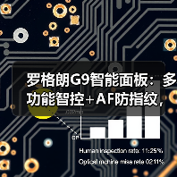 罗格朗G9智能面板:多功能智控+AF防指纹,全屋智能一步到位?(图4) 罗格朗G9智能面板:多功能智控+AF防指纹,全屋智能一步到位?(图4)