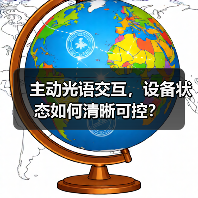 主动光语交互,设备状态如何清晰可控?(图3) 主动光语交互,设备状态如何清晰可控?(图3)