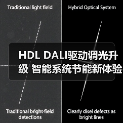 HDL DALI驱动调光升级 智能系统节能新体验(图1) HDL DALI驱动调光升级 智能系统节能新体验(图1)