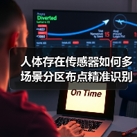 人体存在传感器如何多场景分区布点精准识别不误报?(图4) 人体存在传感器如何多场景分区布点精准识别不误报?(图4)