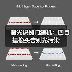 暗光识别门禁机：四目摄像头告别光污染（图4）
