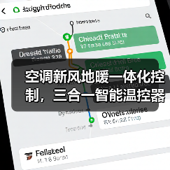空调新风地暖一体化控制,三合一智能温控器如何提升家居舒适度(图1) 空调新风地暖一体化控制,三合一智能温控器如何提升家居舒适度(图1)